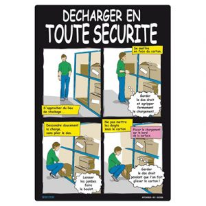 Affiche - Décharger en toute sécurité
